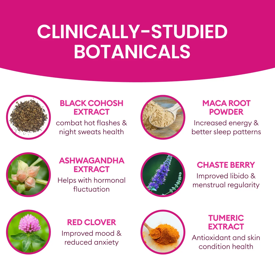 Complete Menopause Essentials - Image 11