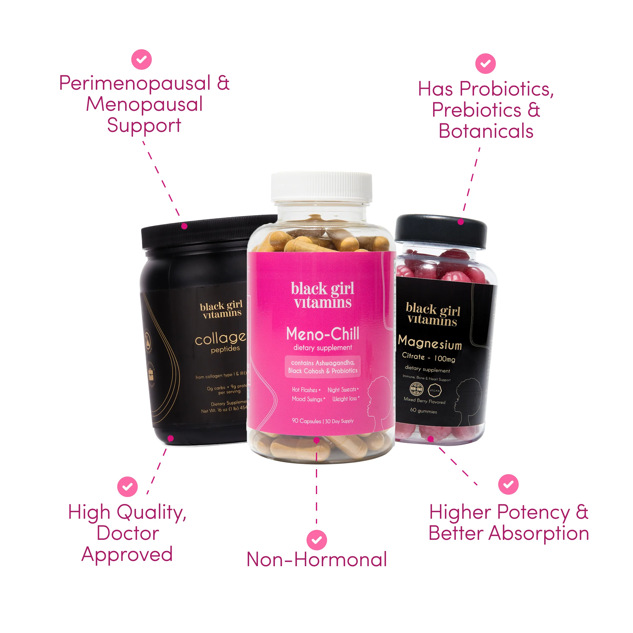Complete Menopause Essentials - Image 9