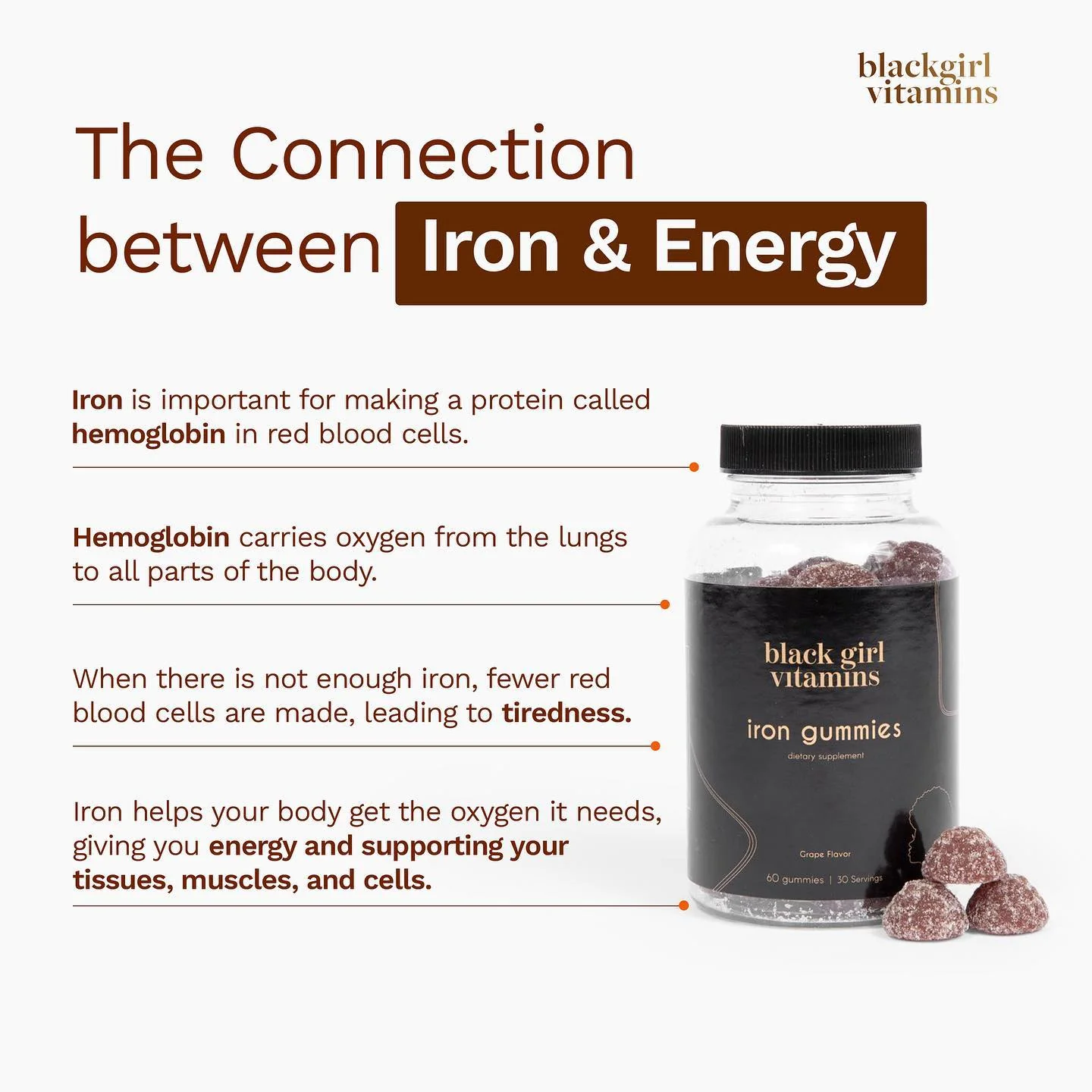 Energy Bundle - Black Friday - Image 5