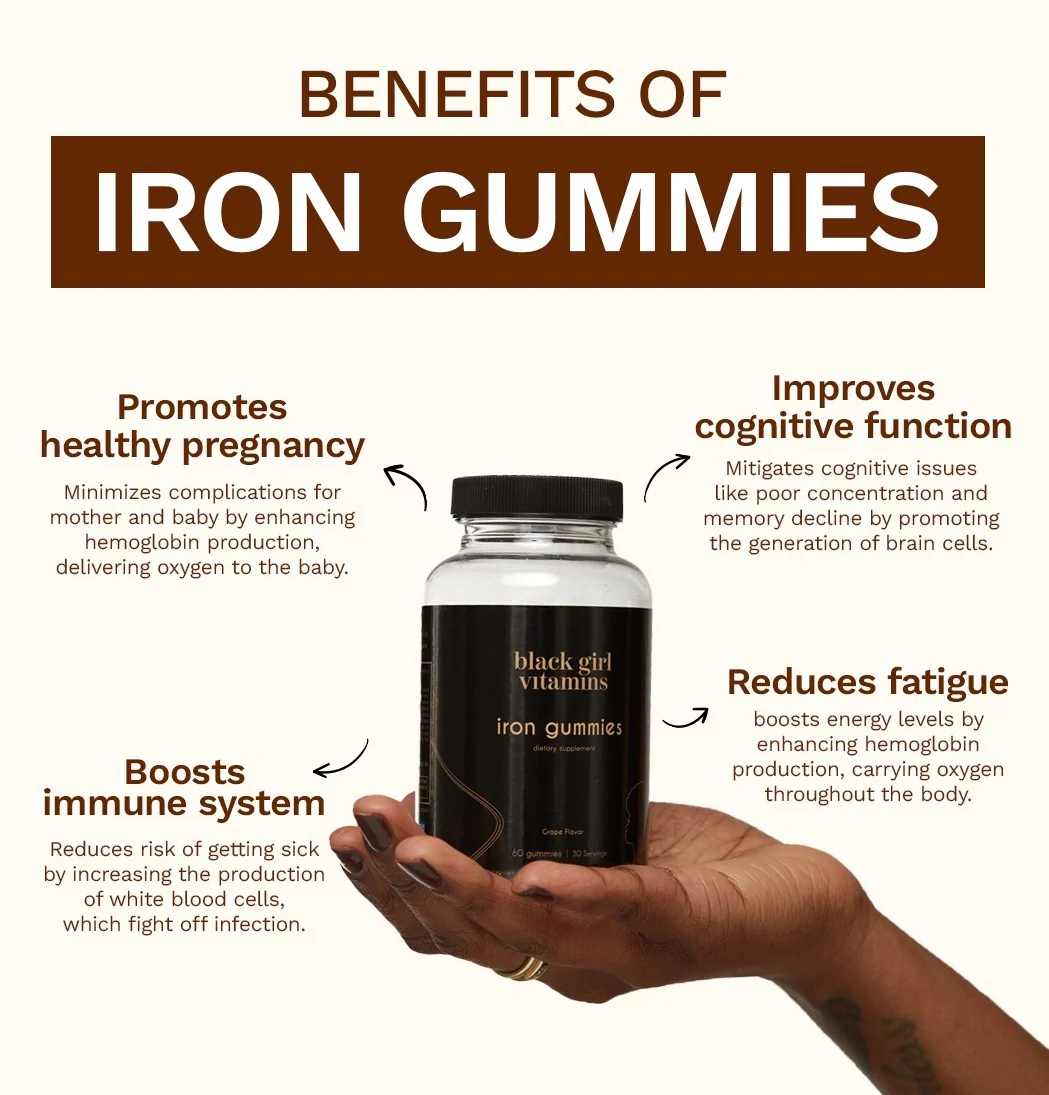 Iron Gummies - Image 3