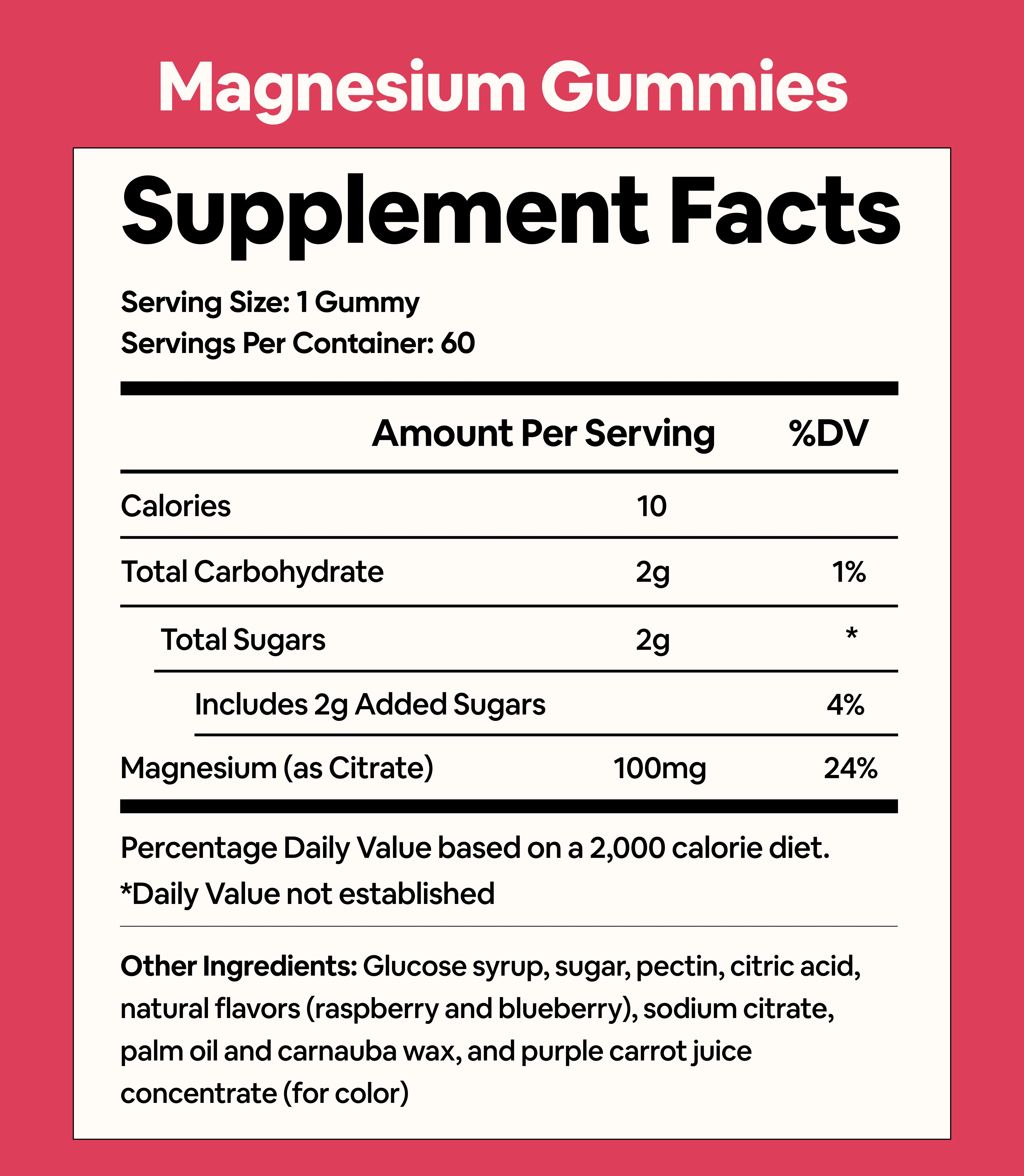 Magnesium - Image 4
