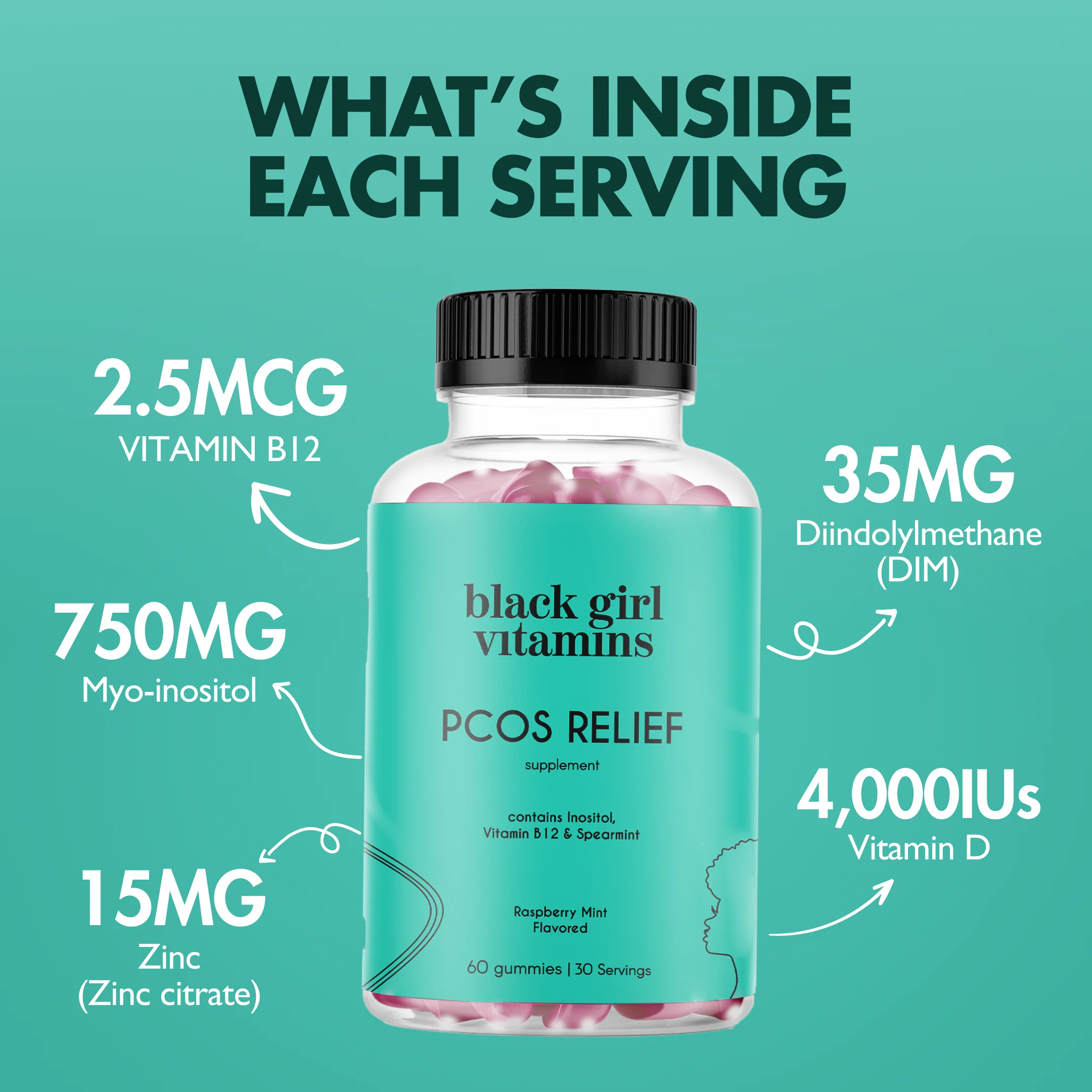 PCOS RELIEF - Image 8
