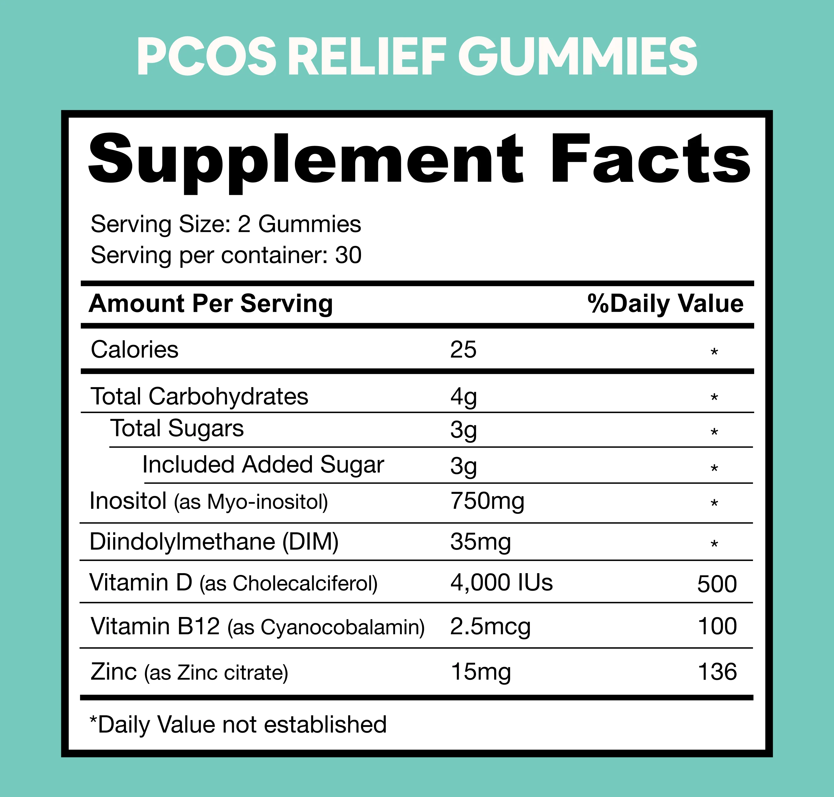 PCOS RELIEF - Image 9
