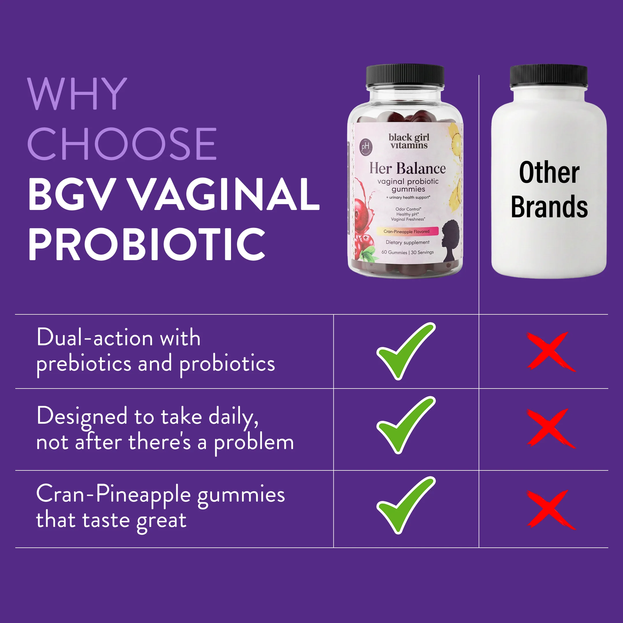 Her Balance Vaginal Probiotic Gummies - Image 7